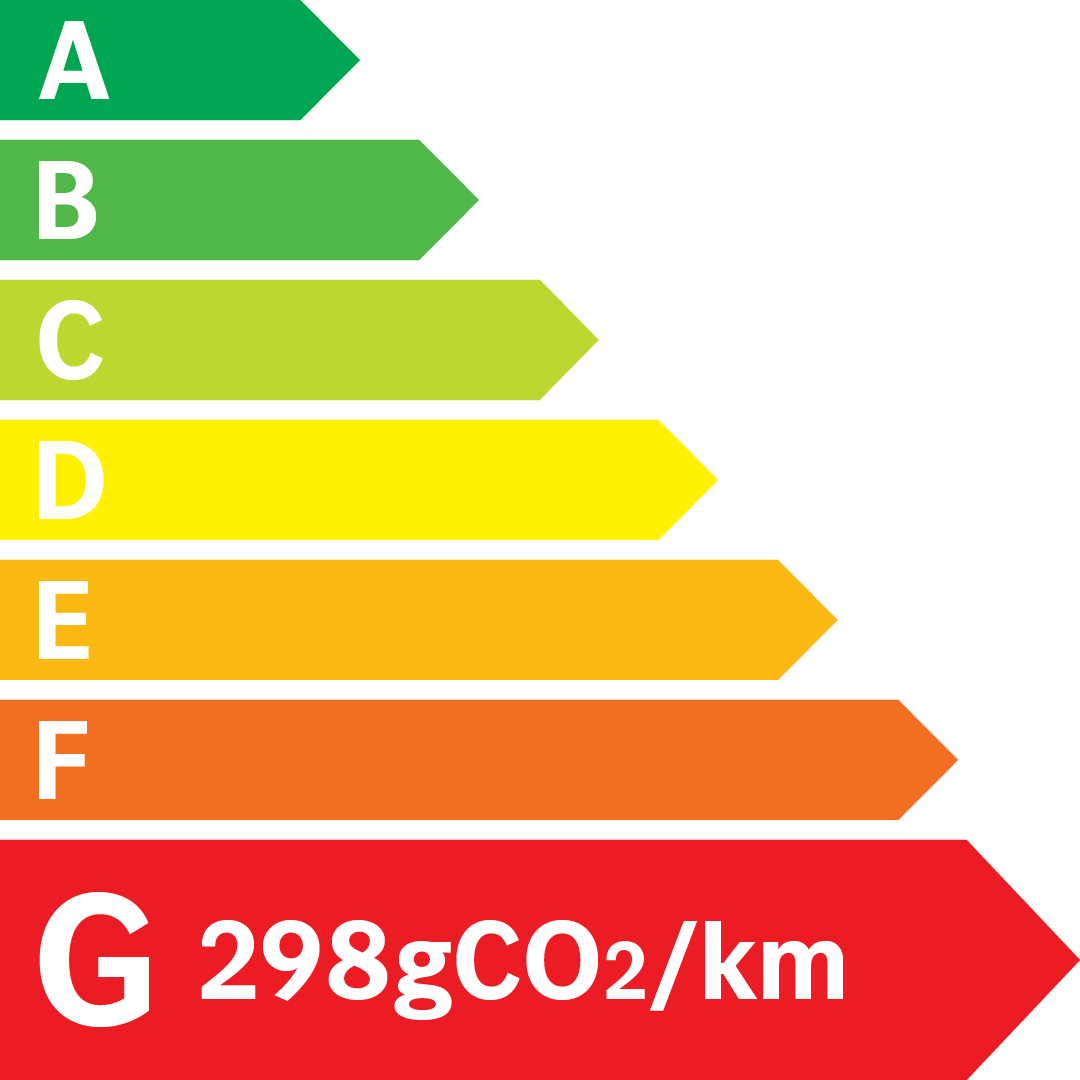 Etiquette Energie 298g